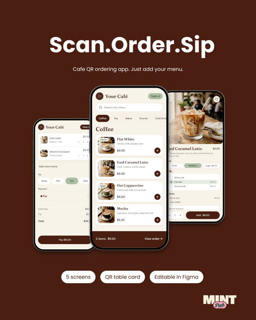 Café QR Ordering App - UI Kit